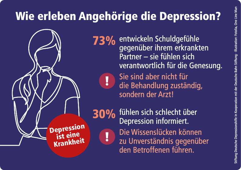 Depression und Partnerschaft Stiftung Deutsche Depressionshilfe